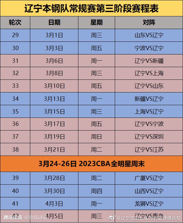 “曼联大约有3亿英镑的球员是价不符实的，也许曼联球迷会说他们还过得去。